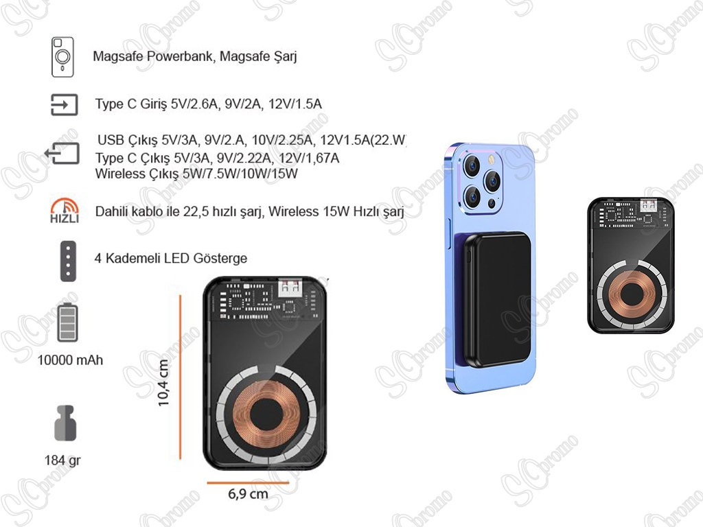 10000 mAh Magsafe 22.5W Hızlı Sarjlı 15W Hızlı Wireless Powerbank